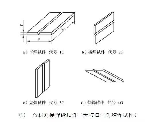 sw服务器无法启动